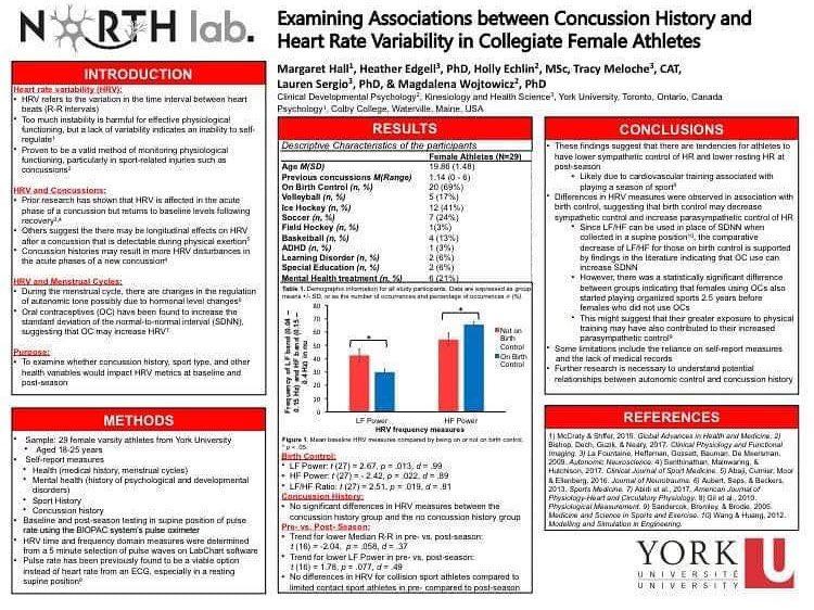 NORTH lab tweet media