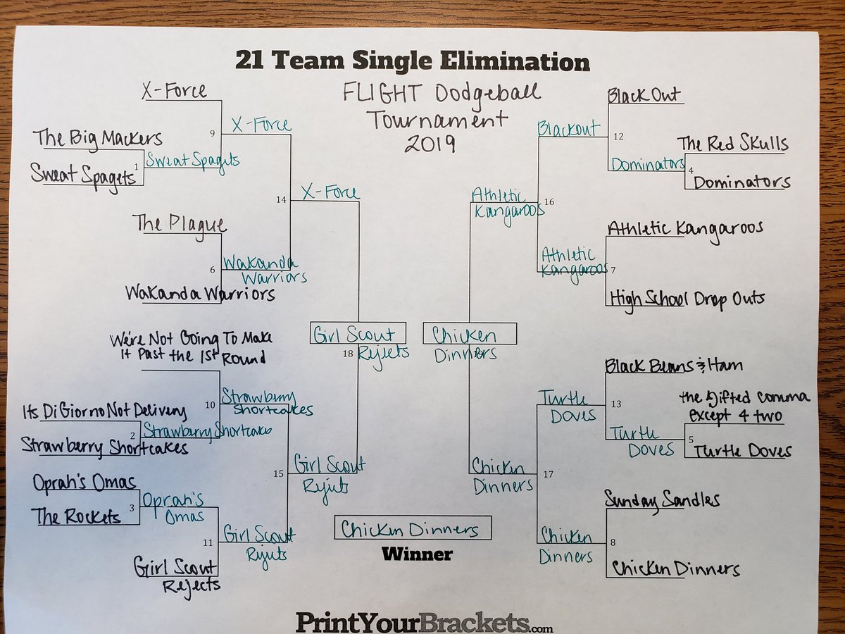 Stephanie May tweet media