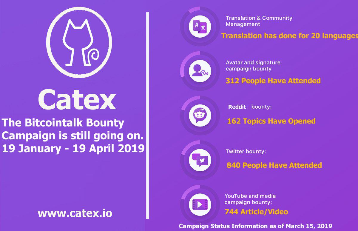 catexofficial's tweet photo. Our Bircointalk Signature Campaign has going on succesfully. Thanks for your support.
https://t.co/MABHVGUbml

#catex #exchange #btc #eth #ltc #catt #mining #bitcoin #cryptocurrency #ethereum #bitcointalk #catexbounty #bounty https://t.co/gVRMwAdCkE