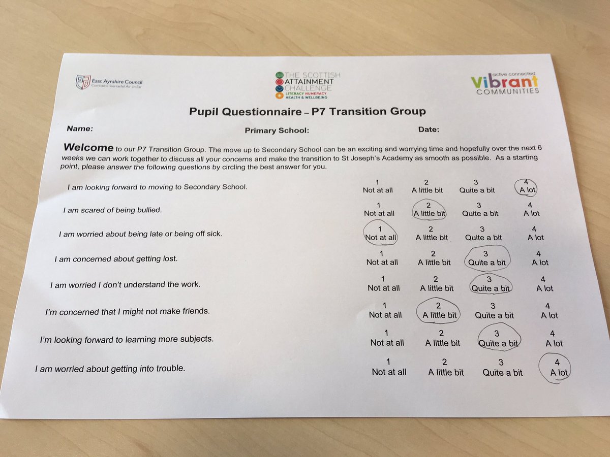 StJoAcadHLW's tweet photo. Week 2 of P7 Transition group. Pupils completed a questionnaire asking various questions about their move to secondary school @EACHWBteam @EacEducation @eahomelink @EACattainment @VibrantEAC #transition #howdoifeel https://t.co/upnmvN8XOX
