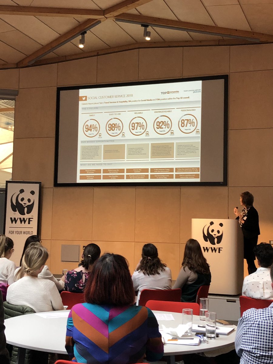 Julie Ayres from <a href="/Gatwick_Airport/">London Gatwick LGW</a> speaking today at the Top 50 Improvement Conference about how the Top 50 programme continues to provide tools to enable continuous customer service improvements #top50forcustomerservice #CustomerService #improvement