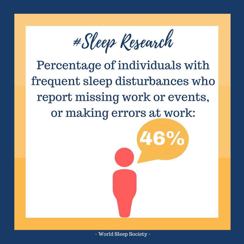 NatlWellnessInt's tweet photo. Today is World Sleep Day. Are you getting yours?  #SleepResearch #WorldSleepDay. https://t.co/vRwv8XbPPC