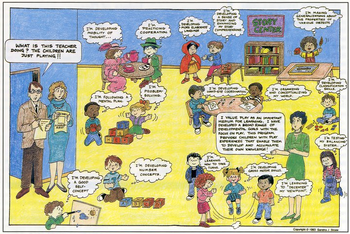 Hearing about play in emerging literacy from mother/son team Sandra and Brian Stone. Great cartoon created by Sandra!