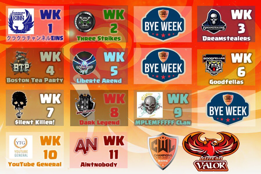 Elite of Valor (@eov_coc) on Twitter photo It’s still not a picture of Spider-Man but <a href="/KeepOnClashing/">KoC with Shadowsquad</a> put some time and effort into this so I feel obligated to tweet it. It’s pretty hot tbf.
Looking forward to getting started 💪 It’s still not a picture of Spider-Man but <a href="/KeepOnClashing/">KoC with Shadowsquad</a> put some time and effort into this so I feel obligated to tweet it. It’s pretty hot tbf.
Looking forward to getting started 💪