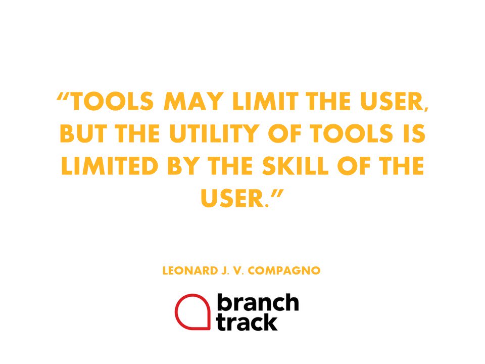 #elearning #motivation
