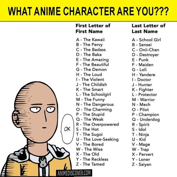 Anime Names