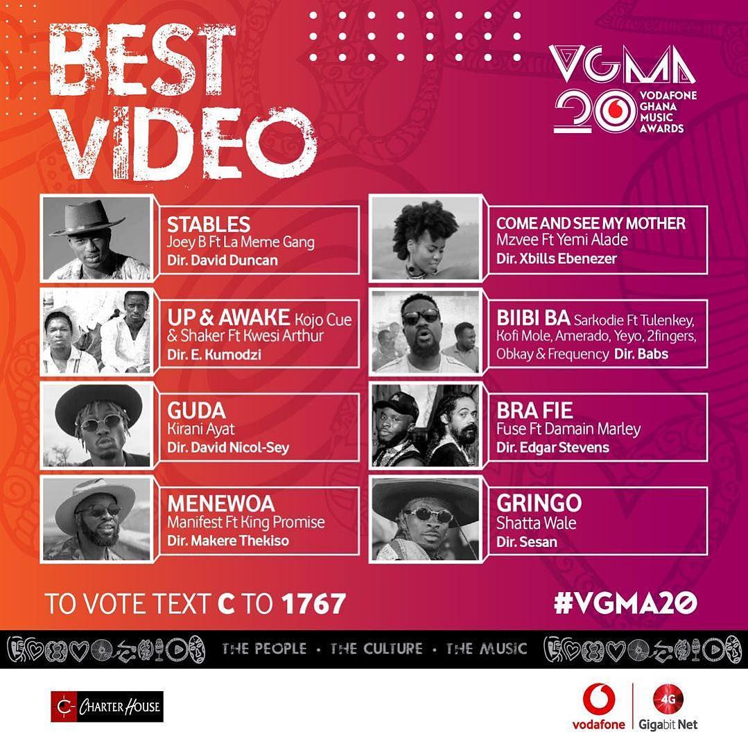 babs_direction's tweet image. WE WEREN&apos;T LEFT OUT. #vgma20

@sarkodie  #BIIBIBA ft @lyricaljoelj @tulenkeygh @frequencyrapgh
@kofi_mole @cj.biggerman
@o_bkay @yeyoofficialgh @toyboi1
@2fyngerzgh
@amerado_burner

____________________________
#biibibachallenge #biibiba #sarkodie #rapperholic18 #babsdirection