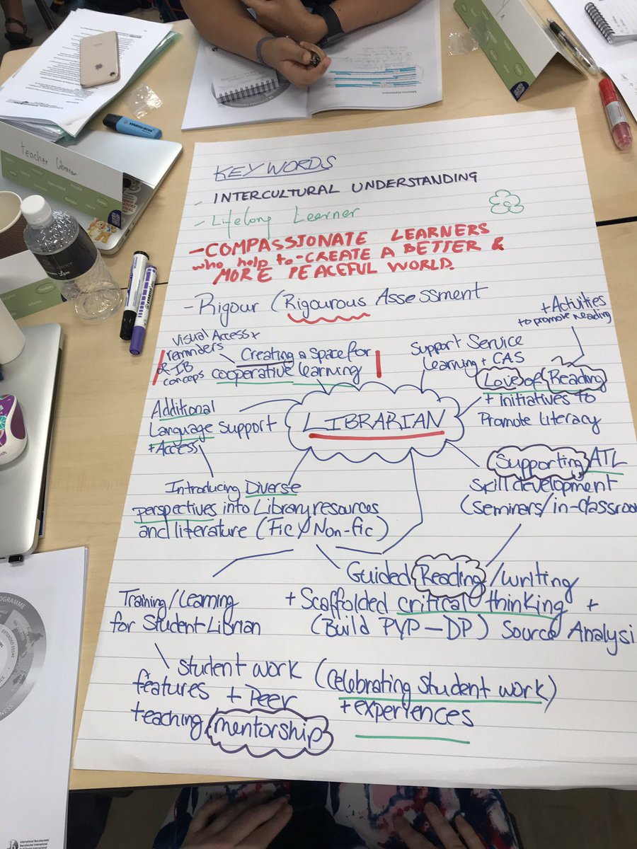 ImanRagab's tweet photo. DP Librarians are reflecting the #IBmission #IBSGCIS2019 https://t.co/gmzouqCgYZ