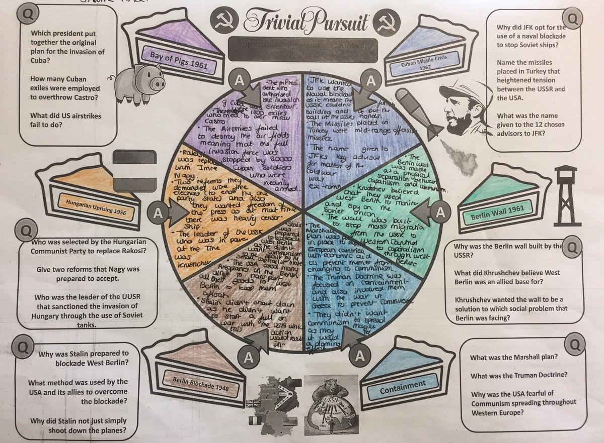 mrfitzhist's tweet photo. Signing off this week with mass pie production. Great efforts from both my year 11's and Mrs Kearsley's. 👏🏻💡✅ #historyteacher #whenthemoonhitsyoureye https://t.co/QVVwTlgjRu