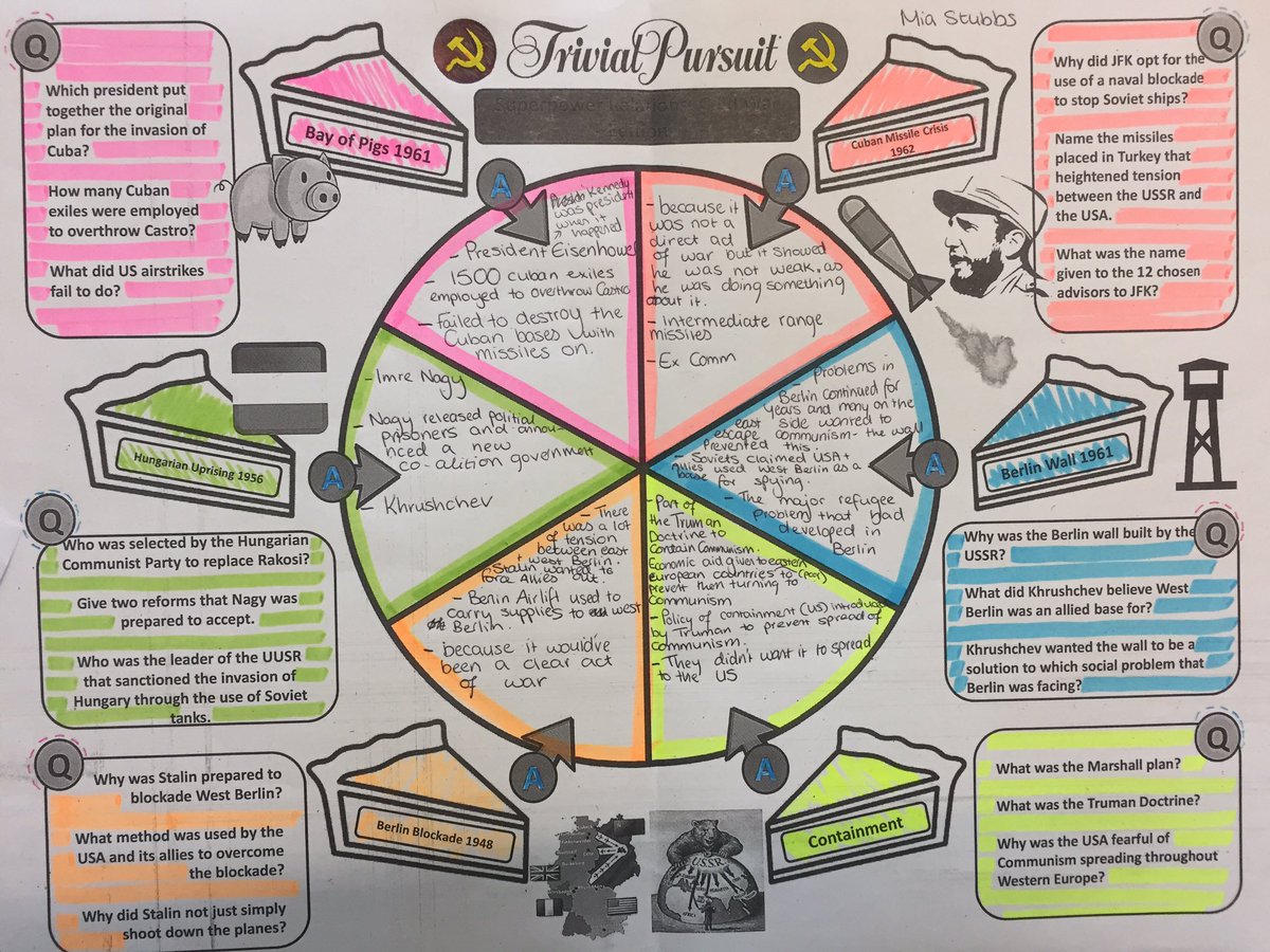 mrfitzhist's tweet photo. Signing off this week with mass pie production. Great efforts from both my year 11's and Mrs Kearsley's. 👏🏻💡✅ #historyteacher #whenthemoonhitsyoureye https://t.co/QVVwTlgjRu