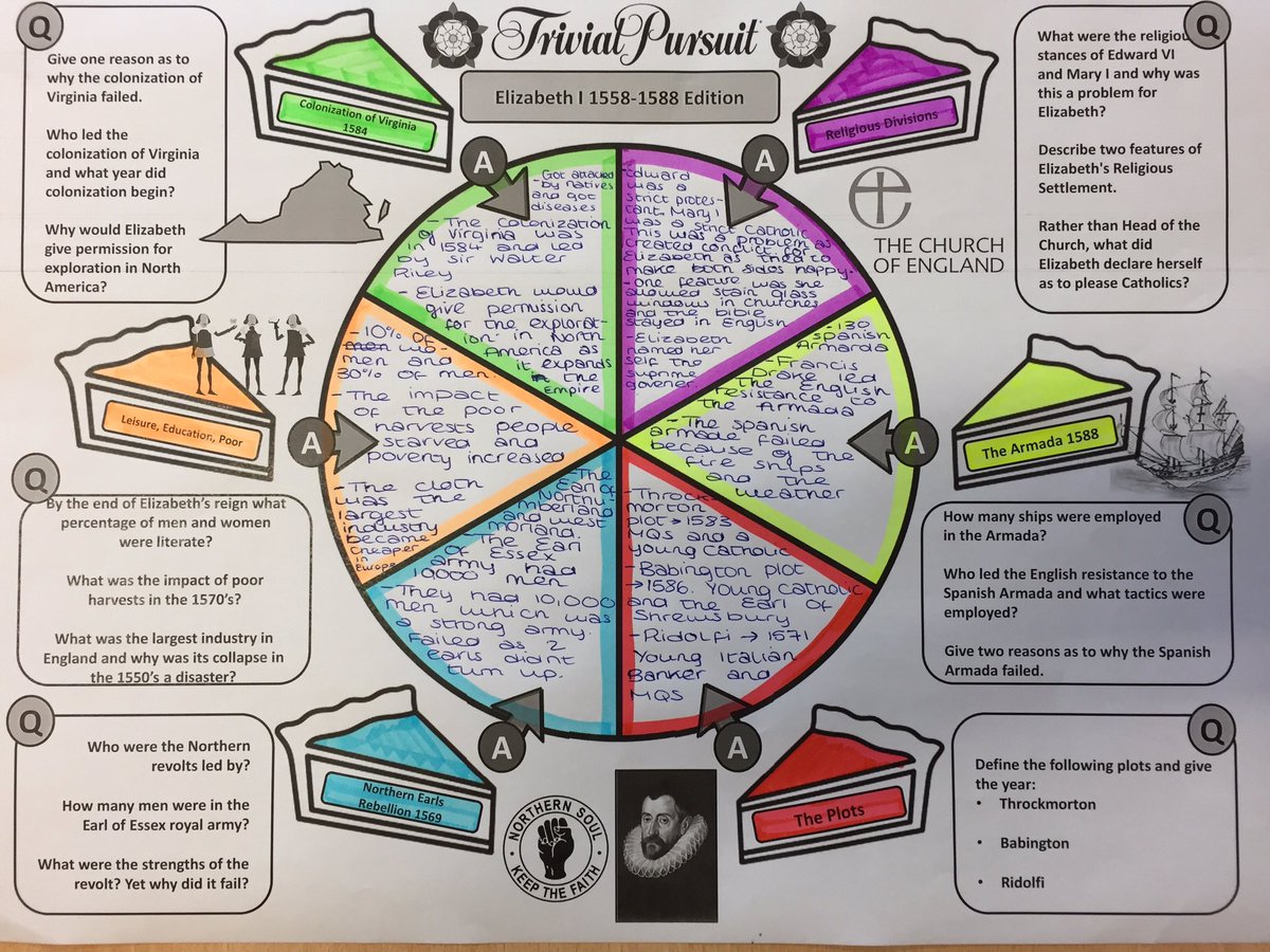 mrfitzhist's tweet photo. Signing off this week with mass pie production. Great efforts from both my year 11's and Mrs Kearsley's. 👏🏻💡✅ #historyteacher #whenthemoonhitsyoureye https://t.co/QVVwTlgjRu