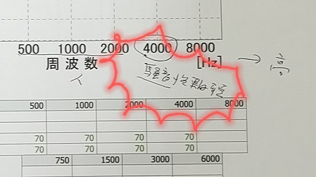 【ちろる】 ちろるさん ちろるさん - zeta