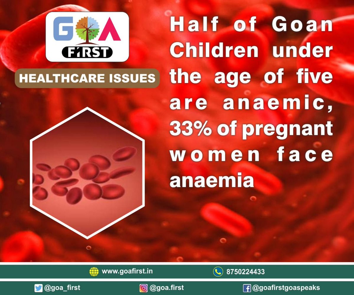 Half of Goan Children under the age of five are anaemic,  33% of pregnant women face anaemia. 
#goa #goafirst #healthcareissues #panjim #baga #calungute #margao #margao #vascodegama #anjuna #like4like #follow4follow