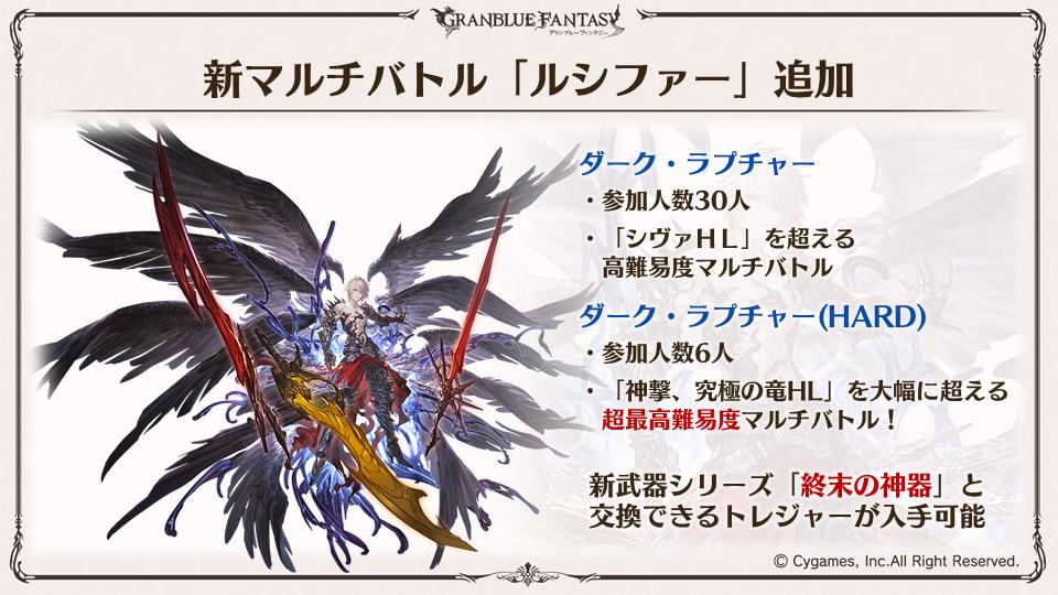 تويتر Granblue En Unofficial على تويتر A Lucillius Raid Will Be Added The Normal Version Will Be A 30 Person Raid Considered Higher Difficulty Than Shiva Impossible The Hard Version Will Be