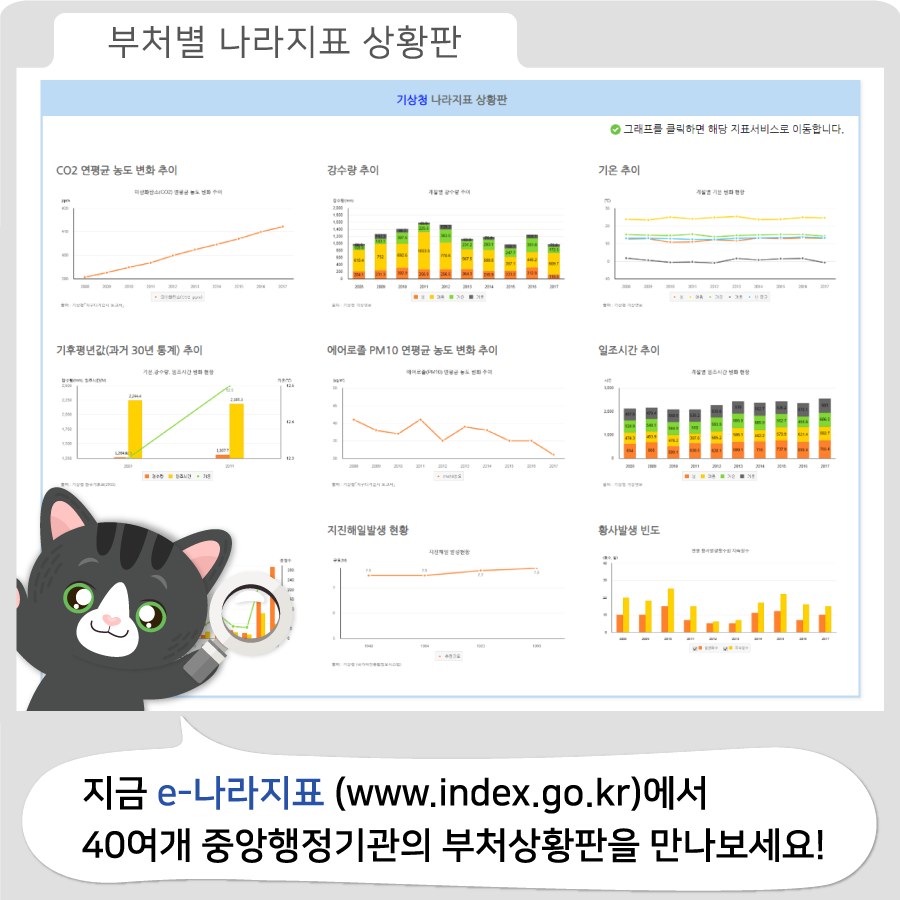 FutureWeMade's tweet photo. https://t.co/2WFQ6VrMVe
각 정부기관의 상황을 한눈에 볼 수 있는「부처별 상황판」을 많은 분들이 함께 이용할 수 있도록 
「부처별 상황판」이미지를 블로그, 카페 등 SNS에 등록하시고, URL주소를 제출하여 주세요! https://t.co/MdNKni2e26