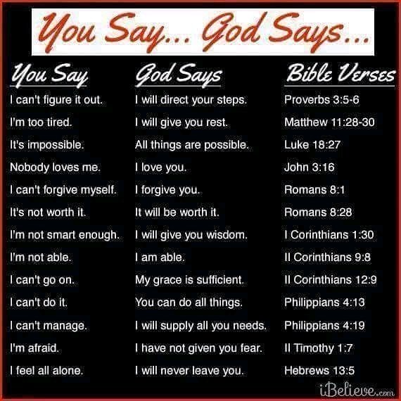 GreggKretschmer's tweet photo. We need to read and study His words, and then think before we speak. https://t.co/NJ9Mn470mf