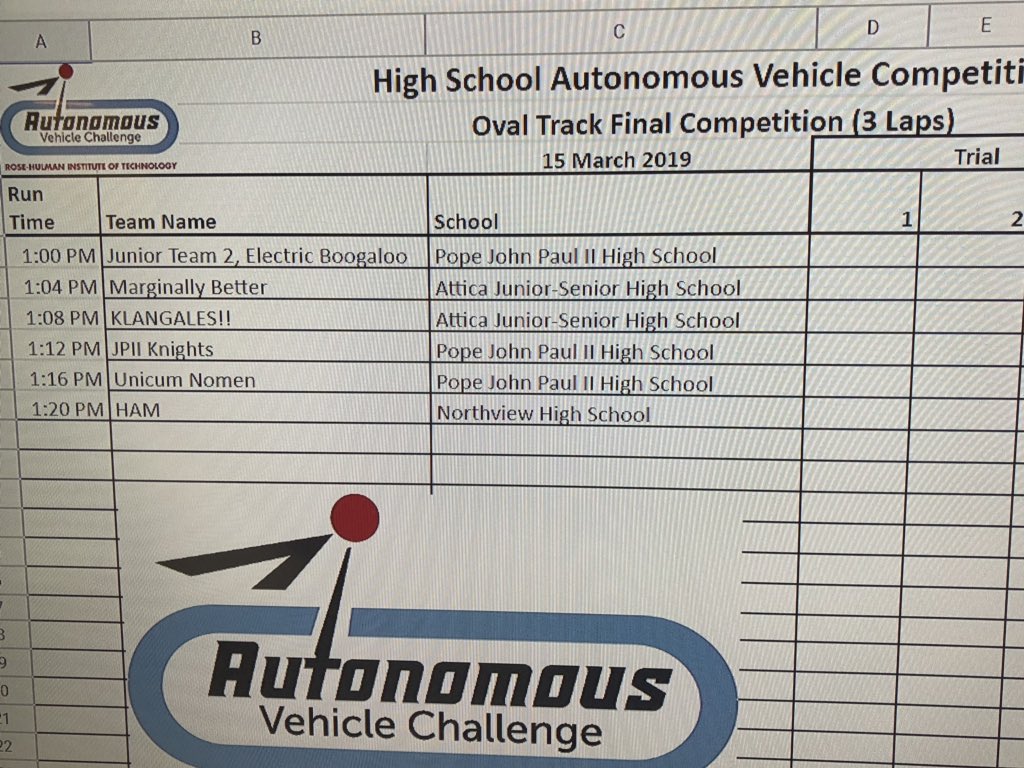 Plus1rosales's tweet photo. AHS Teams in top 3 and heading to finals! @AtticaSchools @WRCTE1 #cteworks https://t.co/V5OS6CYPdI