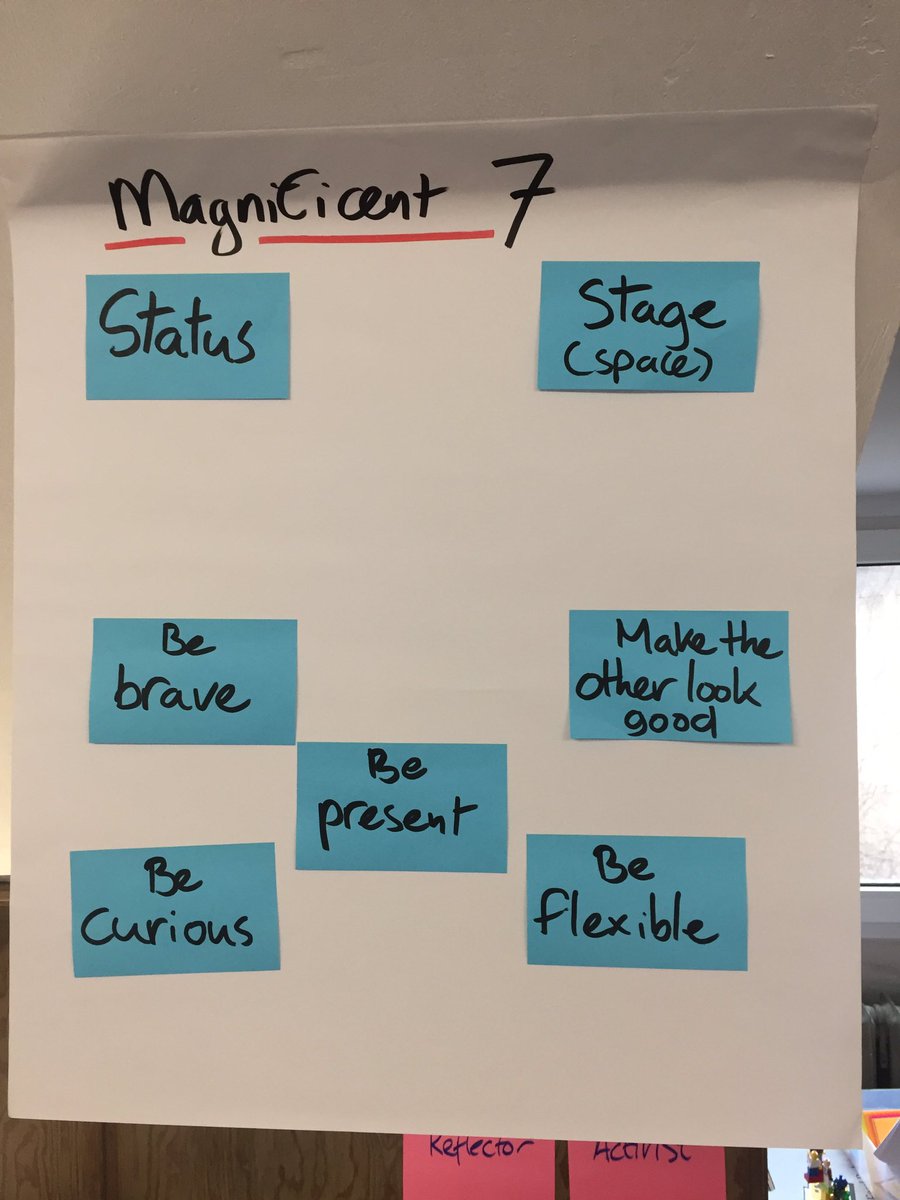 anashares's tweet photo. Facilitation masterclass with the amazing @adamstjohn & @renatushoogenra and inspiring co-participants came to a close. We’re now all on a new exciting personal mission! #servicedesigndoing https://t.co/cD9U9S9hQk