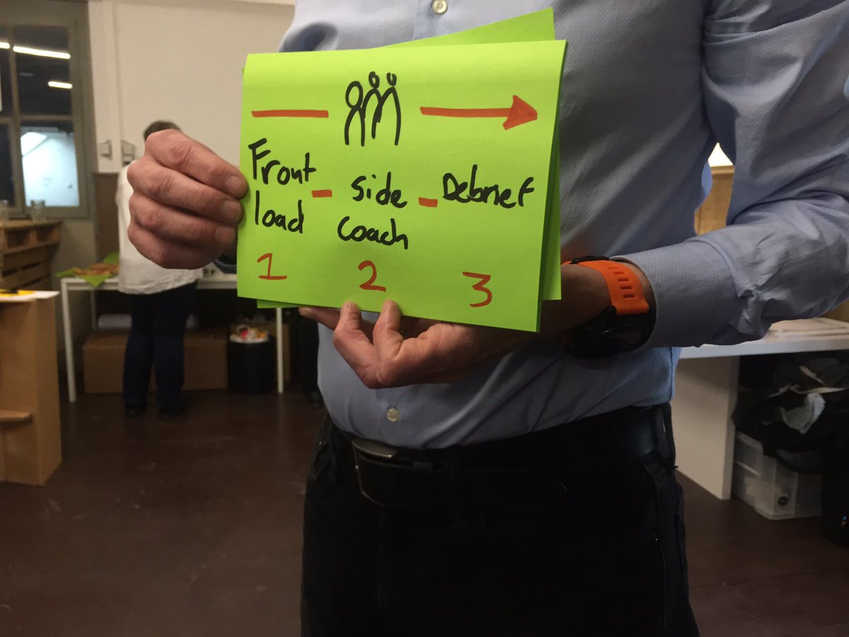 anashares's tweet photo. Facilitation masterclass with the amazing @adamstjohn & @renatushoogenra and inspiring co-participants came to a close. We’re now all on a new exciting personal mission! #servicedesigndoing https://t.co/cD9U9S9hQk