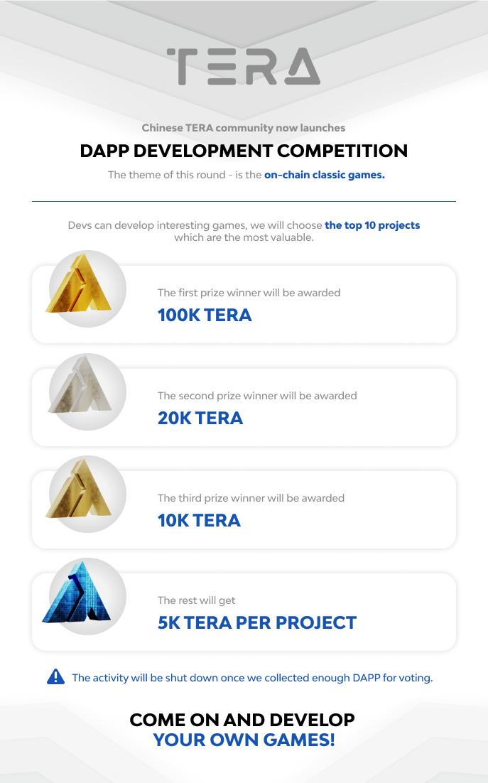 TERA (TERA) Price, Charts, Market Cap, Markets, Exchanges, TERA to USD ...