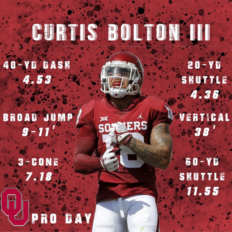 I ain’t got no time to celebrate, I’m still goin in🗣🗣🗣