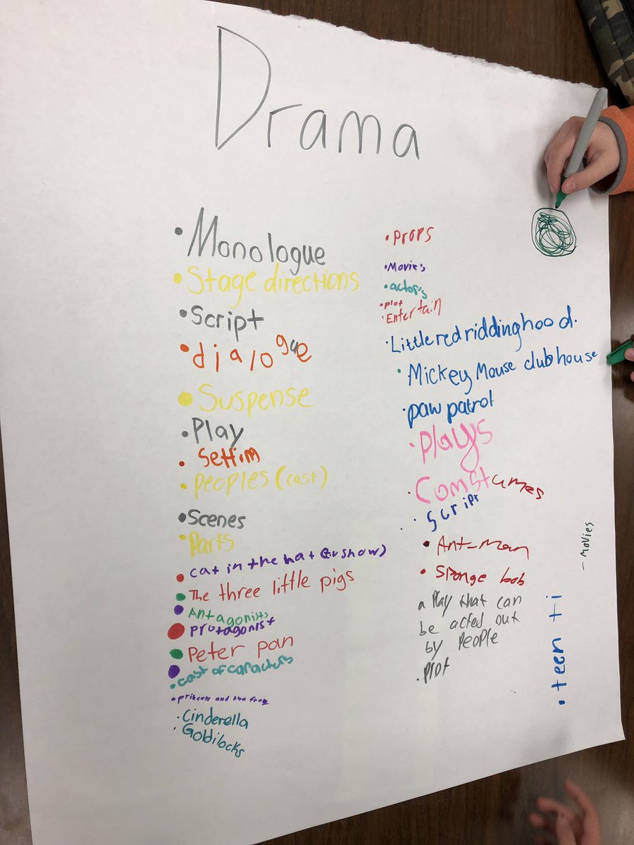 JaymeTeachWF's tweet photo. Starting STAAR review with a lil dump #genrereview #knowledgedump #soitbegins #staarreview #fridaybeforespringbreak #keepemactive #IamWFISD #BeTheOne #wearecrockett https://t.co/0jL1T8sT4G