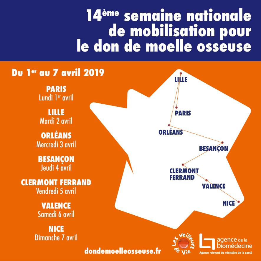 📣 J-14 avant la semaine nationale de mobilisation pour le don de #moelleosseuse qui se déroulera du lundi 1er au dimanche 7 avril. Une tournée évènementielle dans 7 villes pour faire connaitre le #don et mobiliser des personnes prêtes à sauter le pas ! #DonMoelleOsseuse