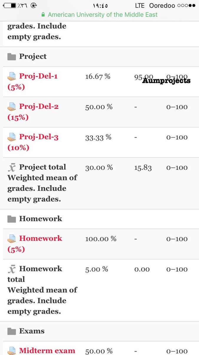 Aum Projects tweet media
