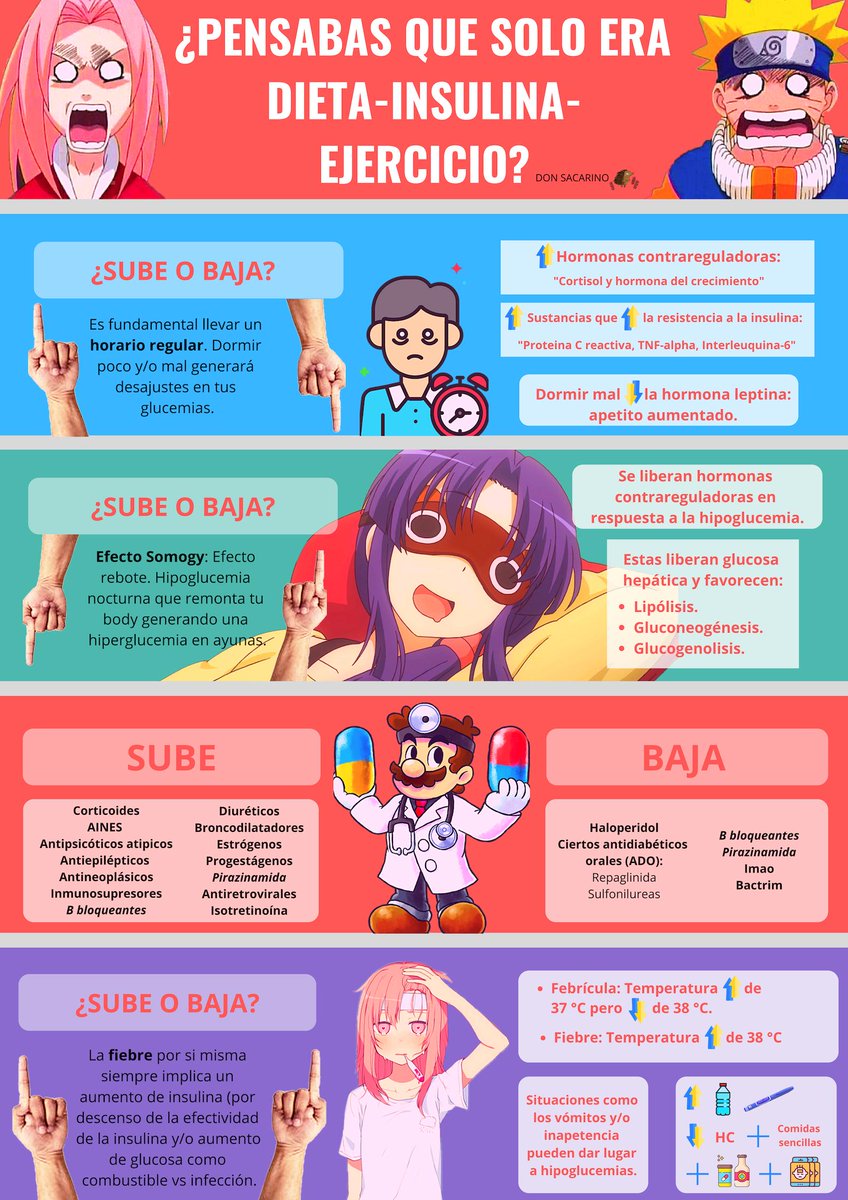 donsacarino's tweet photo. Para el viernes de @ffpaciente comparto las infografías que llevo creadas hasta la fecha sobre este tema tan importante...la diabetes es más de lo que se piensa. #FFpaciente #diabetESP https://t.co/XNHg94SrcC