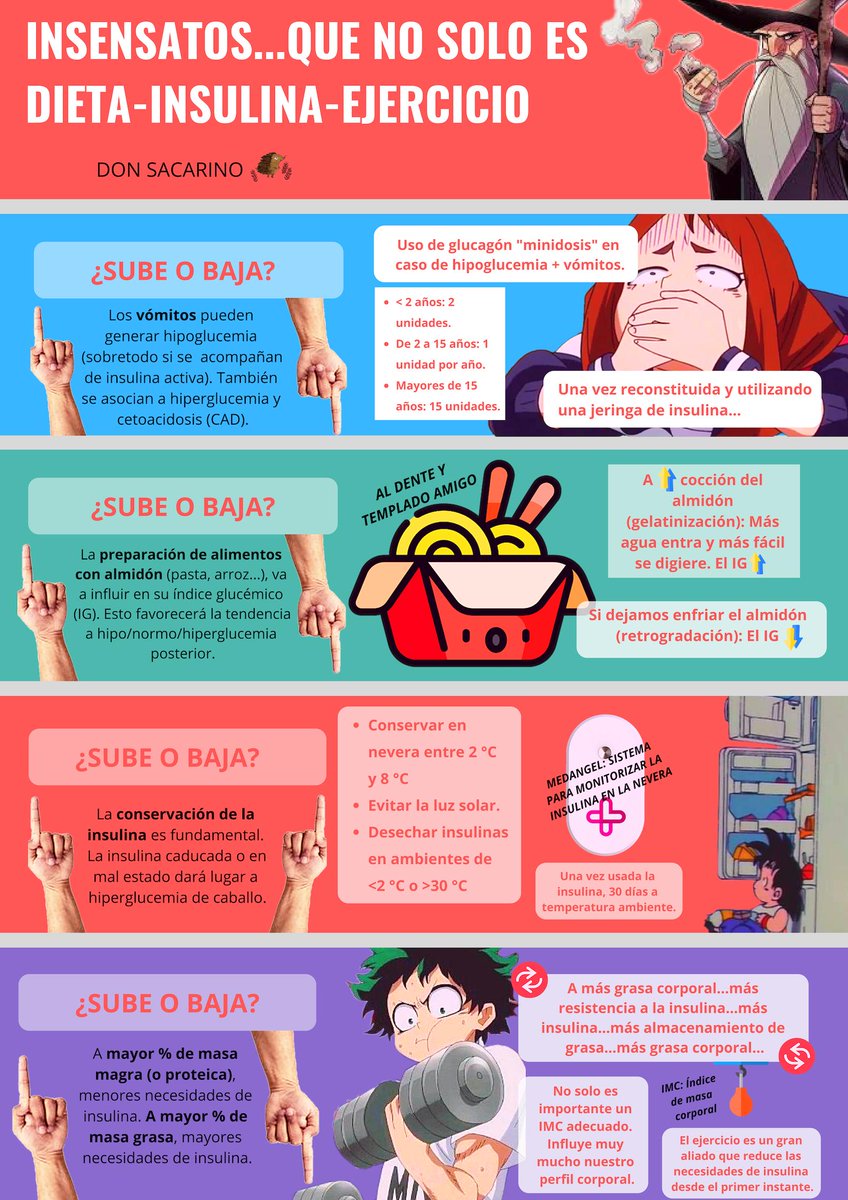 donsacarino's tweet photo. Para el viernes de @ffpaciente comparto las infografías que llevo creadas hasta la fecha sobre este tema tan importante...la diabetes es más de lo que se piensa. #FFpaciente #diabetESP https://t.co/XNHg94SrcC