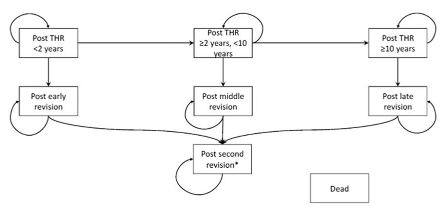 ISPORJournals tweet media