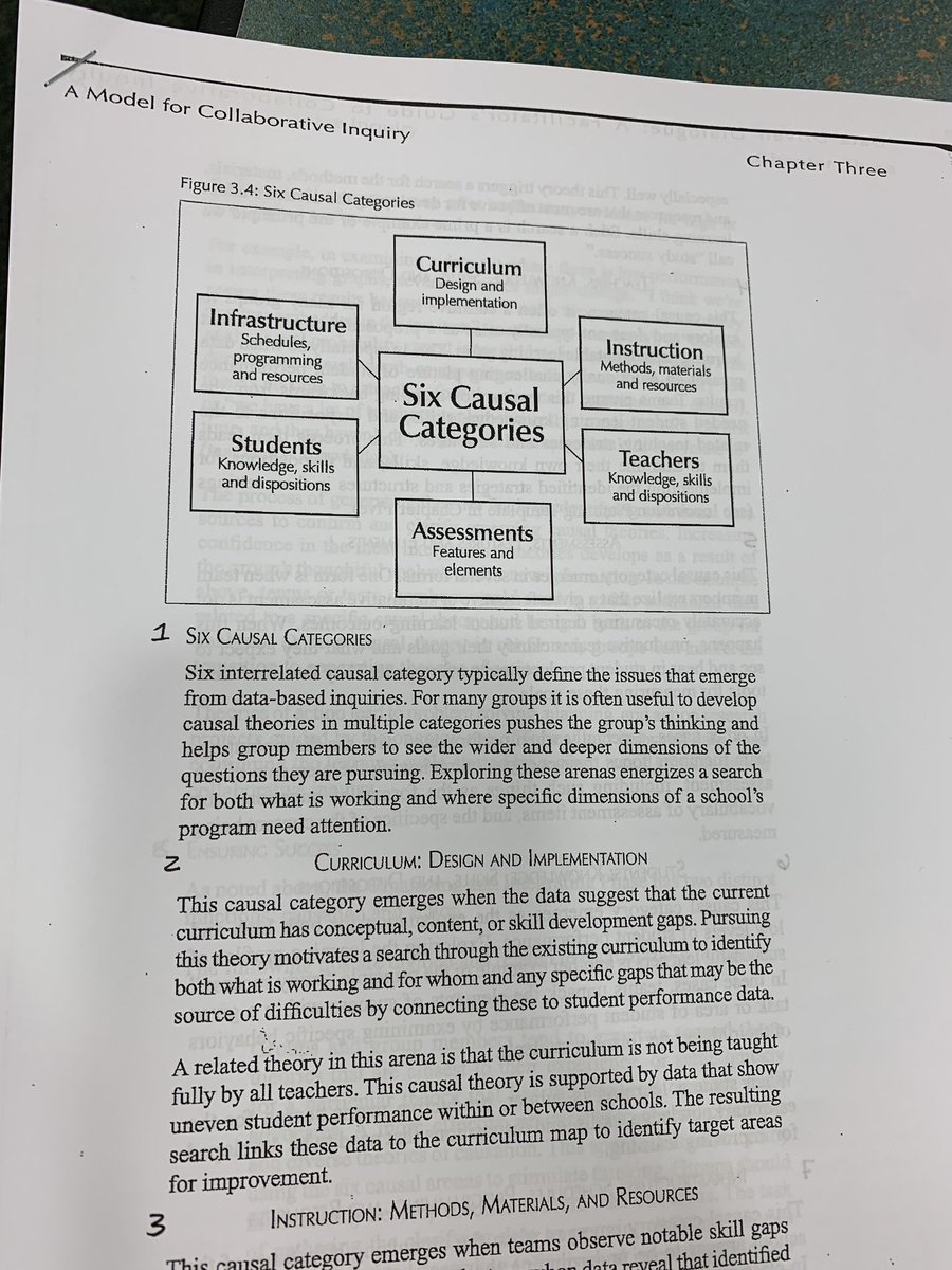 kristalwhite02's tweet photo. Principals from Lapeer and Genesee County learned about the data dialog process during our Literacy Leadership Institute session #5. @missywing #MichiganLiteracy #LCliteracy #SchoolwidePractices #DataInquiry https://t.co/j014VsiFuY