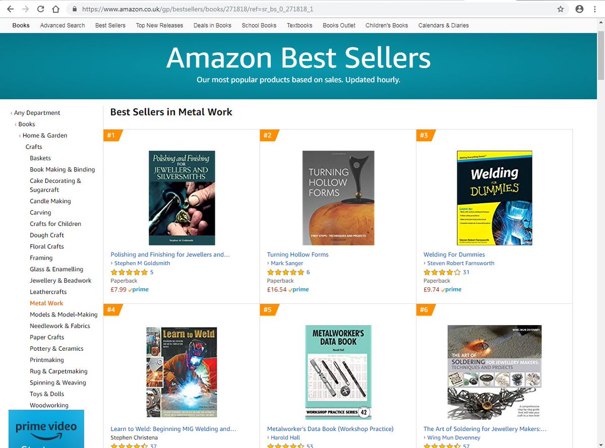 Jewelleryknowledge Hashtag On Twitter