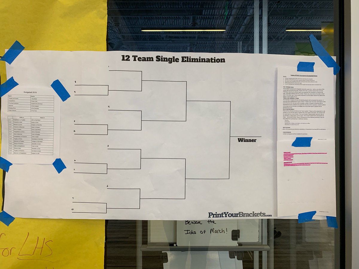 Dodgeball pool play and bracket is ready to go for tonight. Stop by the poster in the market place if you want to check it out.