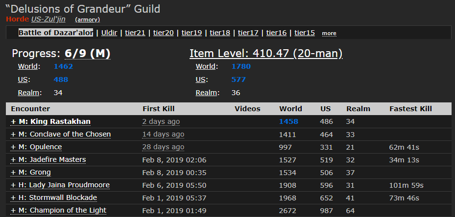 DoG-Zul'jin tweet media