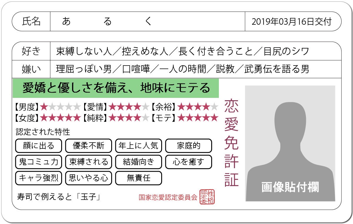 あるく 恋愛免許証 あるくさんの恋愛を端的に表すと 愛嬌と優しさを備え 地味にモテる です 寿司で例えると 玉子 特性 顔に出る 優柔不断 年上に人気 家庭的 鬼コミュ力 束縛される 結婚向き 心を癒す キャラ強烈 思いやる心 無責任