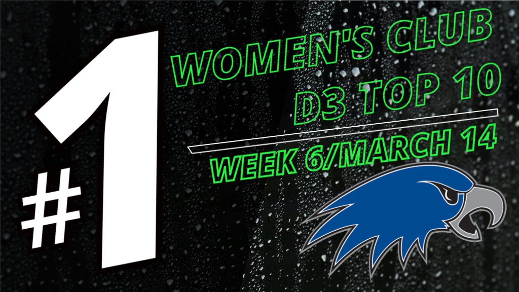 CWPAClubs's tweet photo. Hartwick College remains at No. 1 in the Week 6/March 14 Women's Division III Club Top 20 Poll.  Full rankings at:  https://t.co/hlX4DLmNmr https://t.co/MgcgbZFvvN