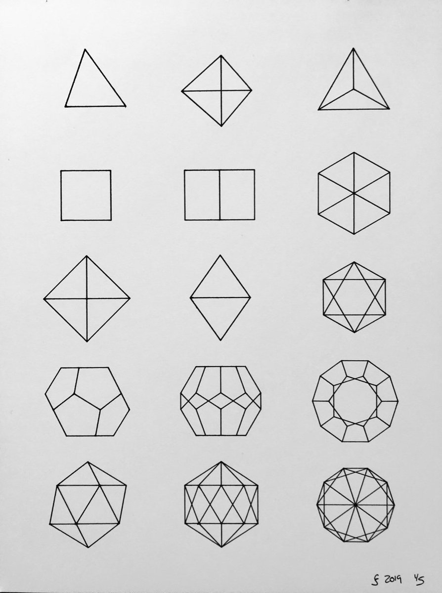 Pen plotter print showing three views each of the five Platonic solids