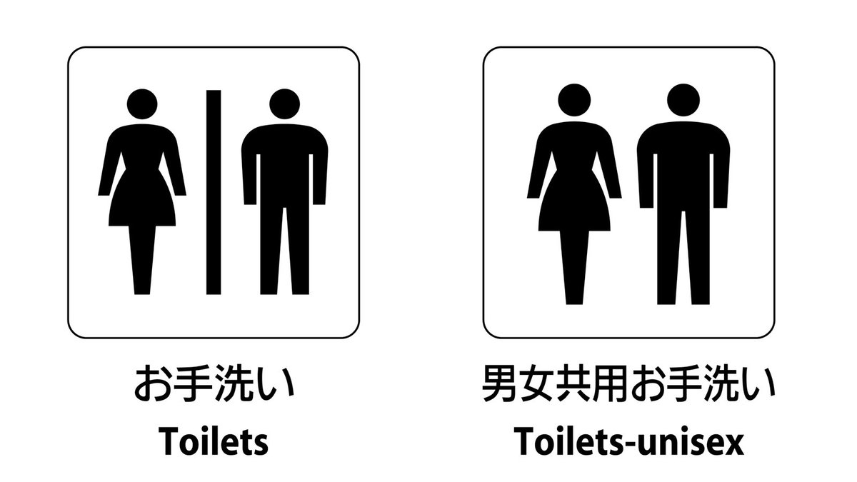 株式会社石井マーク 皆様もよくお馴染み トイレのマーク Jis Z10図記号 お手洗い は左側の様に 男女シンボルの間に 仕切り の線が描かれています では その線が無ければどうなるか 男女共用 のお手洗いを指す図記号となる予定です 賛否