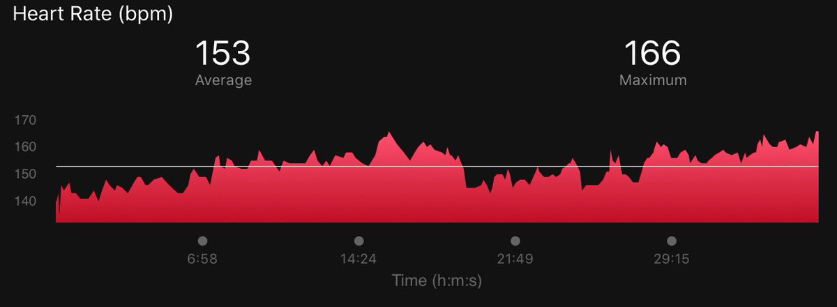nrc garmin connect