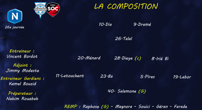 Entente_SSG's tweet photo. Voici la composition de l'@Entente_SSG :
#ESSGSOC https://t.co/ai7fIDZvOG