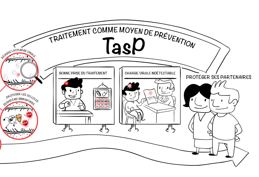 Association_AT's tweet photo. [NOUVELLE VIDEO] 🎥💊🎗
"#TasP" : une personne vivant avec le VIH ne peut plus transmettre le virus à son/sa/ses partenaires.
=> grâce au traitement antirétroviral qui lui permet d'avoir une charge virale indétectable.
=> Et c'est une RéVOLUTION !
https://t.co/m6ZEF3nogW https://t.co/EDIkJ0GKAE