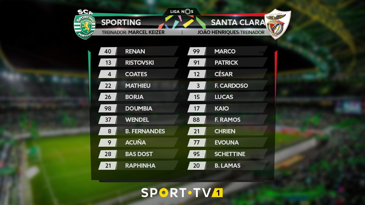 [Liga NOS] 26.ª jornada: Sporting vs. Santa Clara D1uTJntX4AUHszW