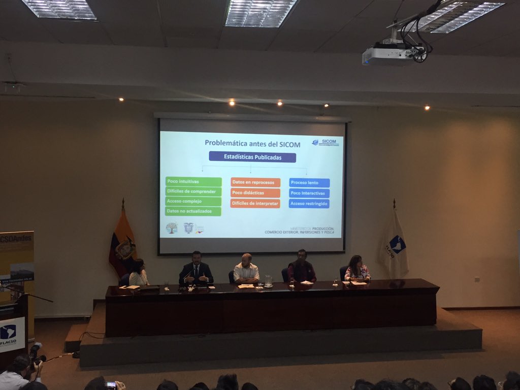 datalat's tweet photo. @IndustriasEc @ComercioExtEc presentan el sistema de inteligencia comercial #SICOM durante el I Congreso de Datos Abiertos y Metadatos #OpenDataEC #datosAbiertosEC @redam_ecuador https://t.co/5wWqQP5n3u