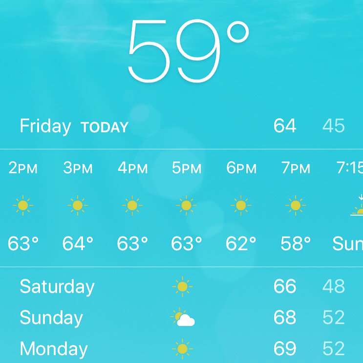 Storm clouds have FINALLY parted...come on down and get some quality patio/drinking time done this weekend.  Get to it San Francisco. #stpaticksday #plinyonthepatio