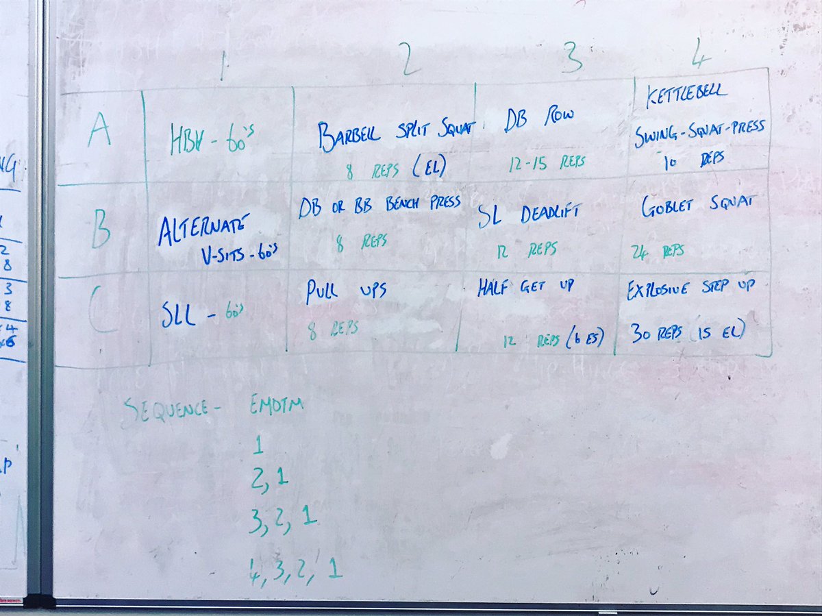 whittfit's tweet image. Always love a good Ascend-Descend with the added EMOTM bonus thrown in for good measure. Great way to finish the week with my 5-6pm group @SussexUniSport #fitness #brighton #grouptrainingclass