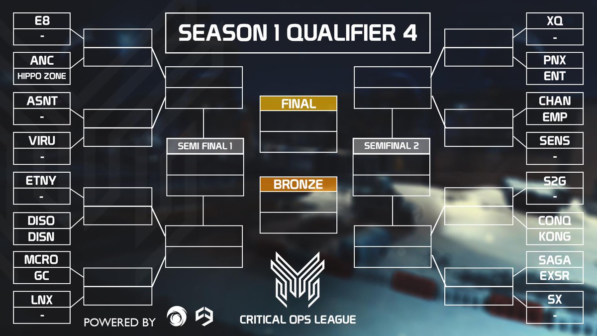 _CompactEsports's tweet photo. Saturday 16/3 starts the 4th Qualifier!

3PM CET Round 1
4PM CET Round 2
5PM CET Quarterfinals
6PM CET Semifinals BO3
8PM CET Grand Final and Bronze https://t.co/iHm4Joa0Ps