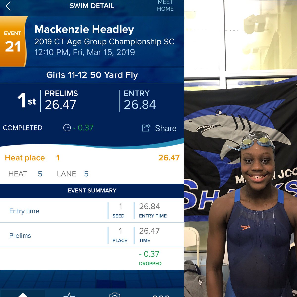 MJCCSharksCT's tweet photo. Great Prelims for Sharks on day 2 of CT Age Groups.  Congratulations to Mackenzie on a New CT Record in the 11/12 50 Fly.  Good luck to all at Finals https://t.co/Lfl6S37COG