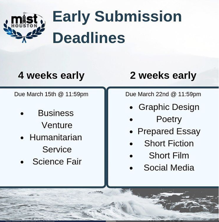 4 WEEKS EARLY SUBMISSIONS ARE DUE TONIGHT AT 11:59. MAKE SURE YOU SUBMIT YOUR WORK TO THE MIST COACH SO YOUR MIST IDS MAY BE ADDED AND YOUR WORK CAN BE FINALIZED, GOOD LUCK!!!!