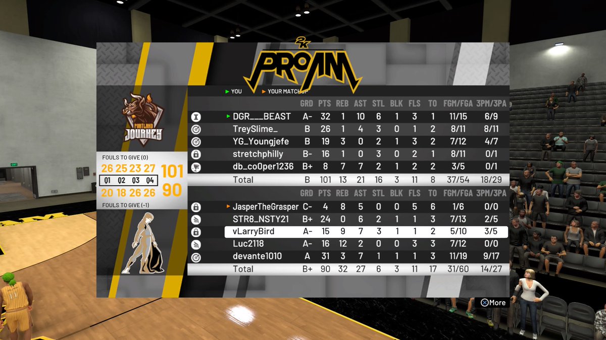 goopywalker's tweet image. #trustthejourney #2kcomp @2kcompgames #ps4 #PS4share@nba2k19